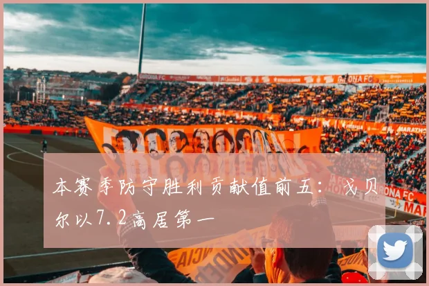 本赛季防守胜利贡献值前五：戈贝尔以7.2高居第一